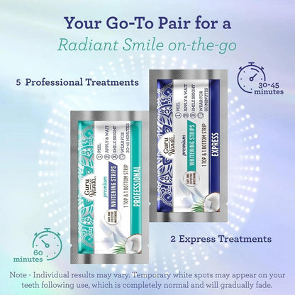 Achieve a Radiant Smile with Gurunanda Coconut Oil Teeth Whitening Strips - 14 Enamel Safe Strips
